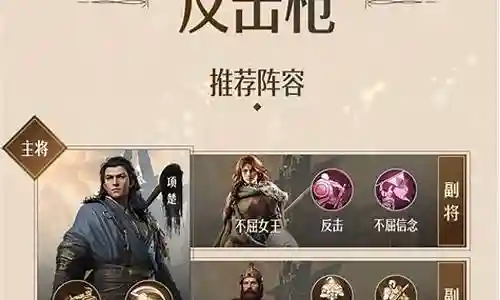 反击枪阵容的搭配插图