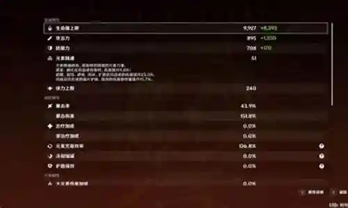 难民带队阵容搭配