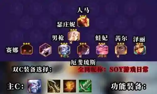 袋鼠搭配什么阵容最强插图