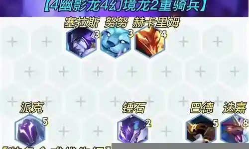 幻境幽影阵容搭配插图