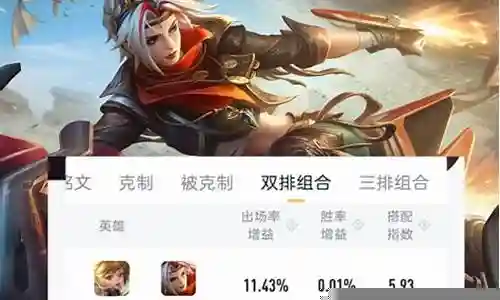 双人王者如何搭配阵容插图