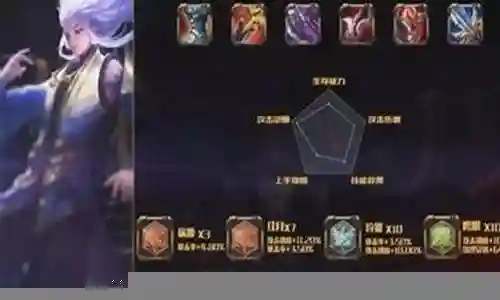 云中君最强阵容搭配插图