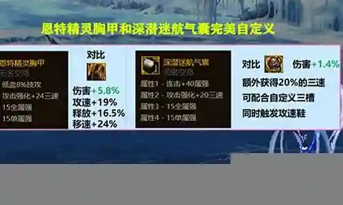 终极机械阵容装备搭配插图