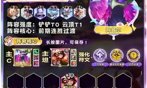 神谕妲己阵容搭配