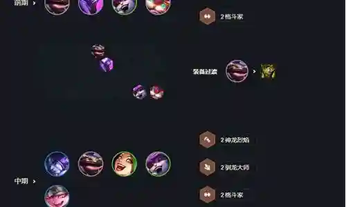 神龙烈焰阵容技能搭配插图