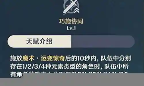猎人世界 阵容搭配