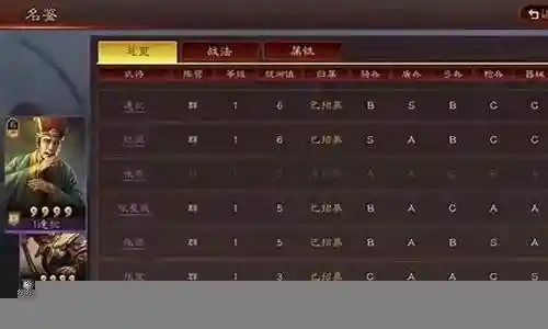高顺阵容搭配顺序插图
