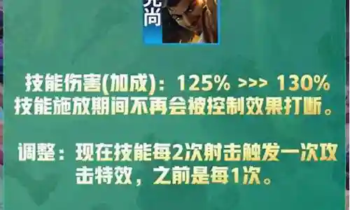 荣耀法师阵容搭配最新插图