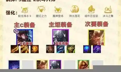 蛇王最强阵容搭配图表插图