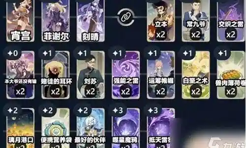 打牌最强阵容搭配图插图