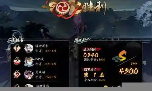无丑女全员阵容搭配插图