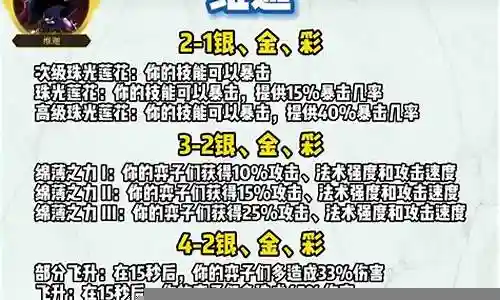 虚荣格温阵容搭配