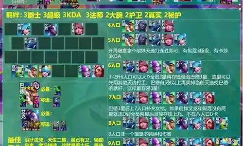 爵士巴德阵容搭配插图