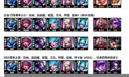 阿狸搭配战士阵容