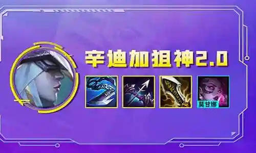 冷门狙神阵容搭配插图