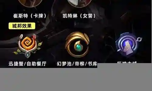 发条英雄阵容搭配