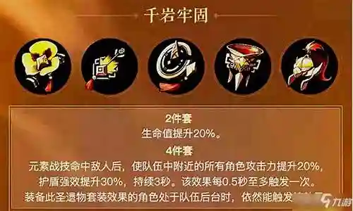 海染阵容搭配