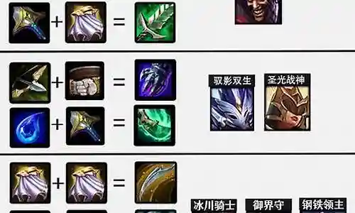 帝骑阵容搭配
