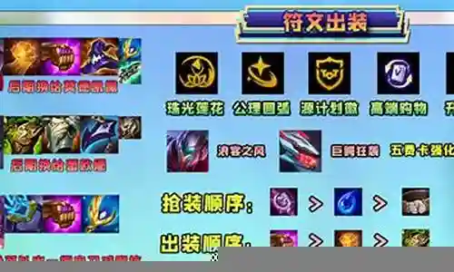 端游九五阵容搭配插图