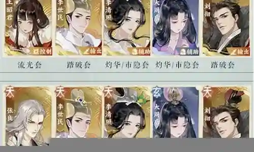 忘川李清照阵容搭配插图