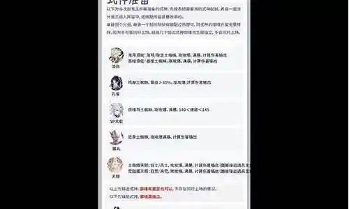 大蛇超鬼王阵容搭配插图