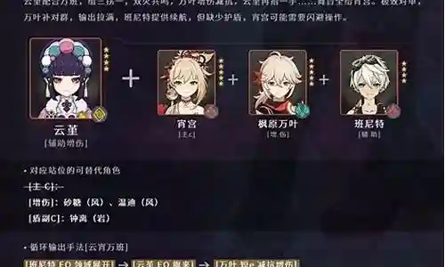 云堇可阵容搭配插图