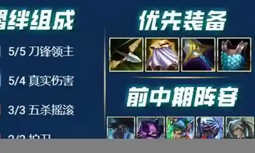 混子最佳搭配阵容图表插图