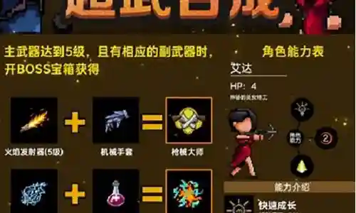 天天打枪平民搭配阵容插图