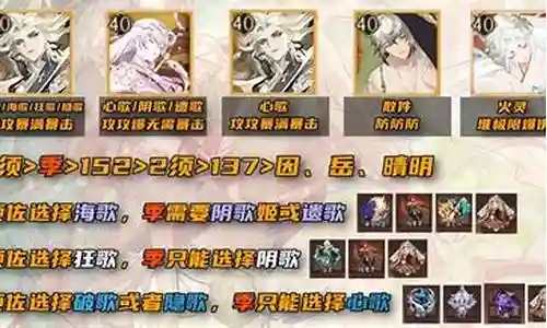 高段固定斗技阵容搭配插图