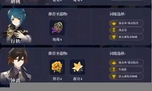 夜兰阵容搭配凝华插图