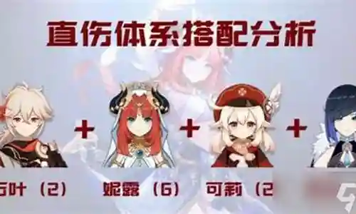 胡桃阵容搭配妮露
