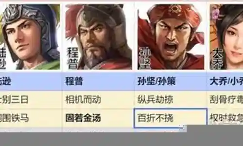 单三2吴国阵容搭配插图