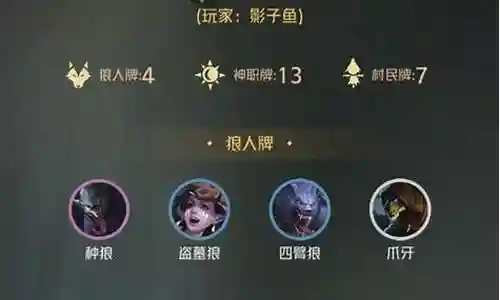 狼人对决白鸽阵容搭配攻略插图