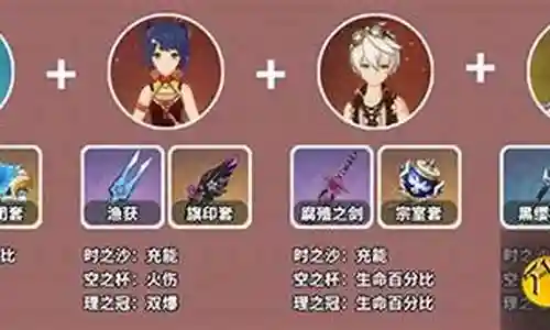 甘雨破魔弓阵容搭配插图
