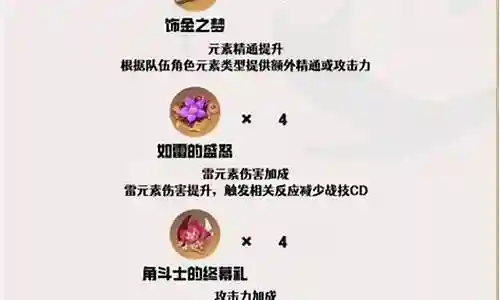 新手玩家阵容搭配赛诺插图