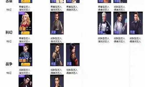 明星前期阵容搭配推荐图插图