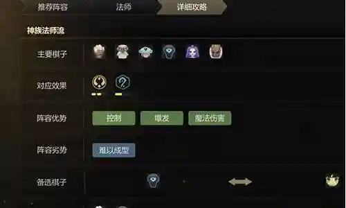 多多自走棋阵容搭配神族插图