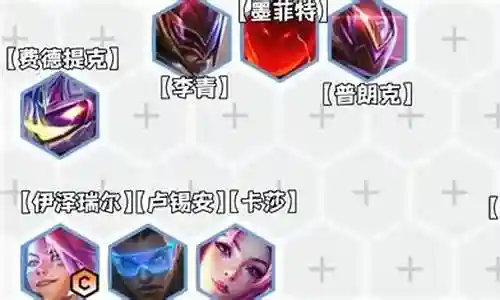 迅捷之剑怎么搭配阵容最强插图