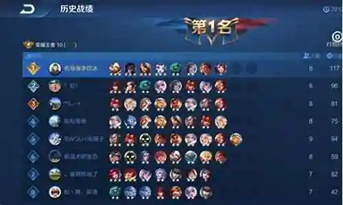王者最强闹鬼阵容搭配图