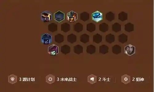 游侠阵容搭配薇恩好吗插图
