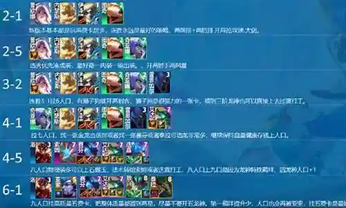 龙神联盟最好的阵容搭配插图
