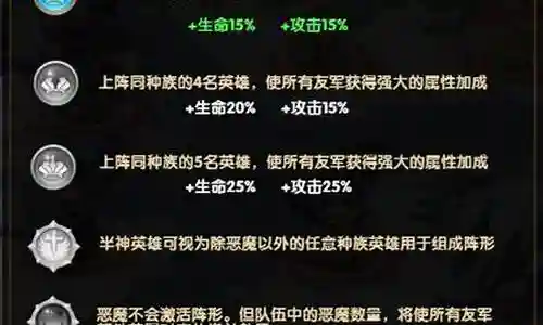 圣域天使搭配什么阵容好
