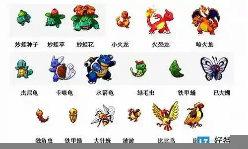 神奇宝贝进化阵容怎么搭配插图