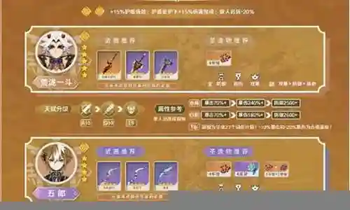 萌新五郎阵容搭配插图