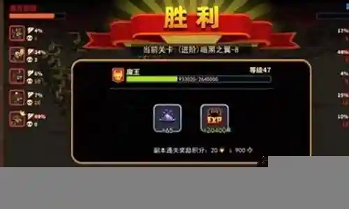 放置军团最强阵容搭配攻略插图