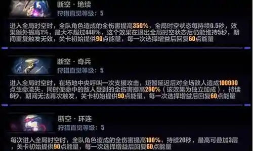 时空追猎者阵容搭配图