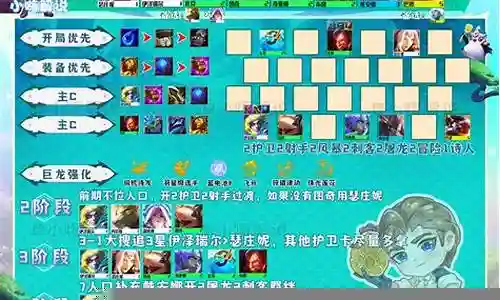 护卫冒险家阵容搭配插图