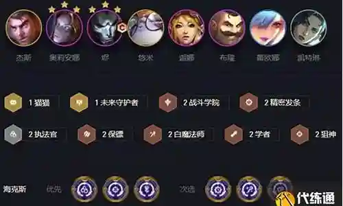 保镖阵容都是哪些英雄搭配插图