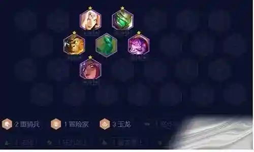 重骑幻境阵容搭配推荐插图