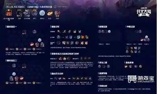 新赛季堡垒阵容怎么搭配插图